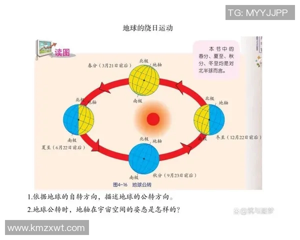 地球自转、公转及其对自然现象的影响解析 地球自转、公转及其对自然现象的影响解析