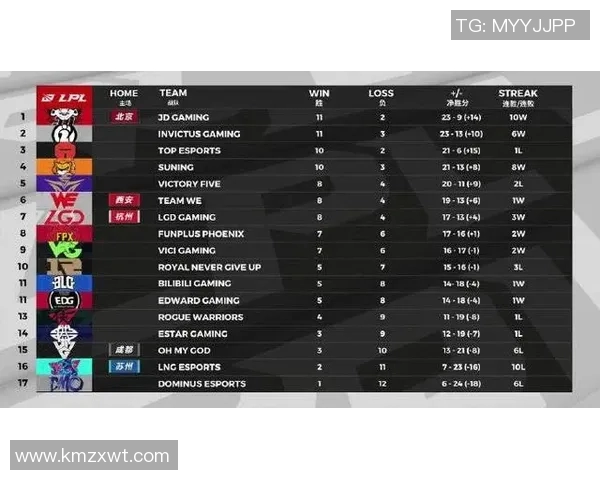CSGO赛事分析LNG战队如何成功反击敌手夺回优势