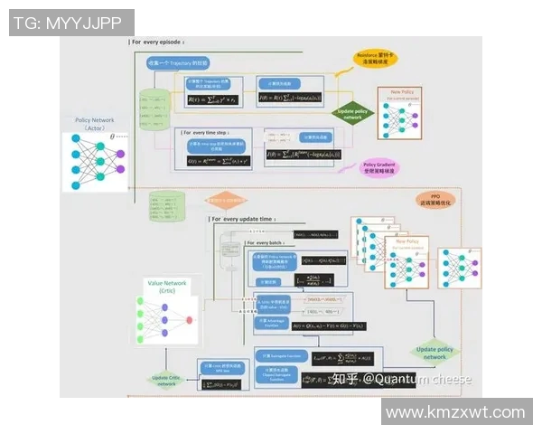 广州滑板队战术表现深度数据分析与策略优化研究