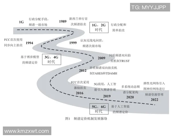 上海足球队灵活性分析与战术调整的深度探讨与展望